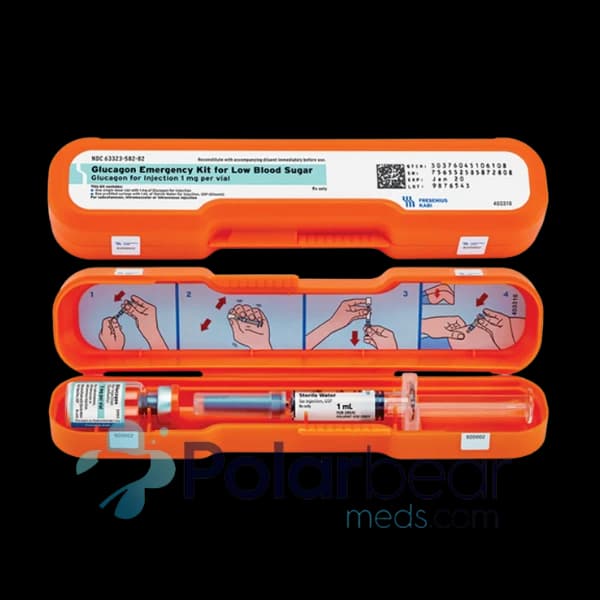 Glucagon Kit