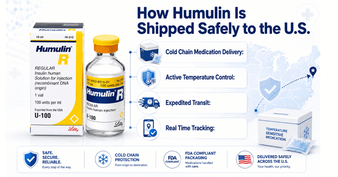 How Humulin Is Shipped Safely to the U.S