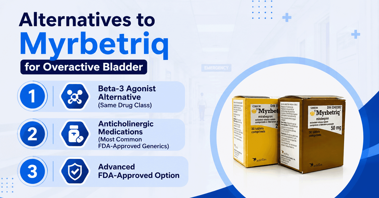 Alternatives to Myrbetriq for Overactive Bladderv