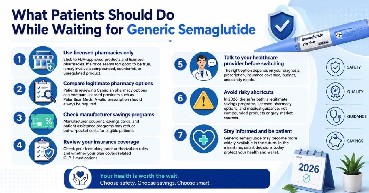 What Patients Should Do While Waiting for Generic Semaglutide