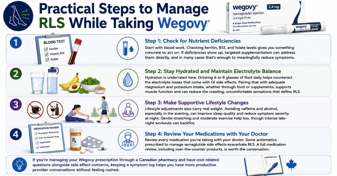 Practical Steps to Manage RLS While Taking Wegovy