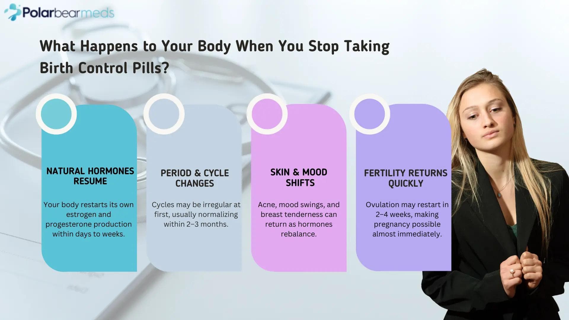 What happens to your body when you stop taking birth control pills