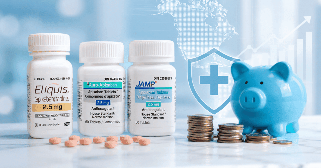 2026 Generic Eliquis Cost Comparison: Auro vs. Jamp-Apixaban