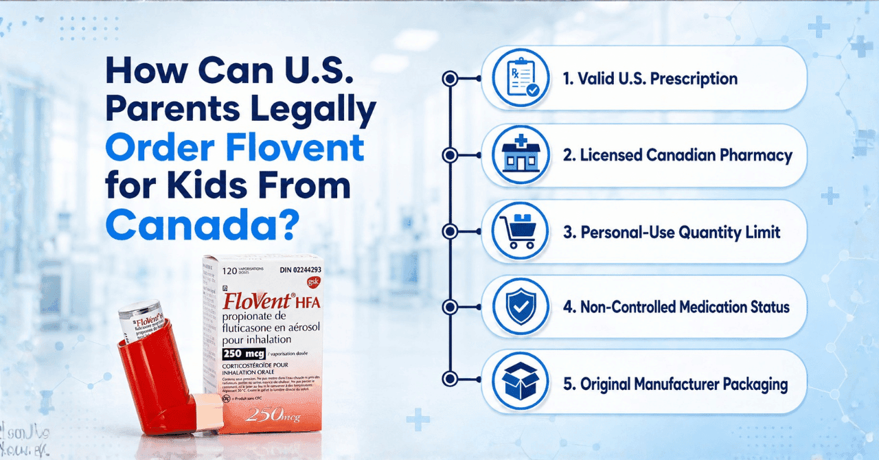 How Can U.S. Parents Legally Order Flovent for Kids From Canada
