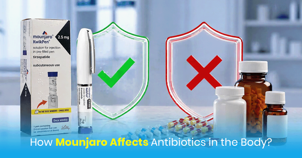 How Mounjaro Affects Antibiotics in the Body