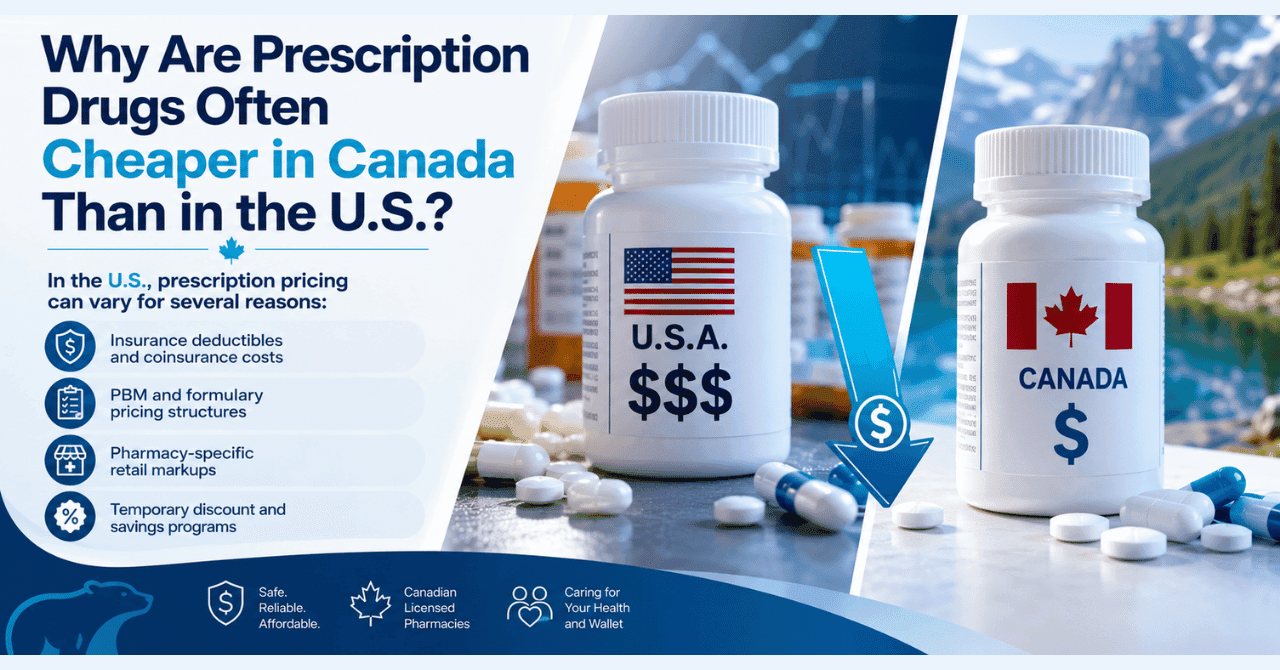 Why Are Prescription Drugs Often Cheaper in Canada Than in the U.S