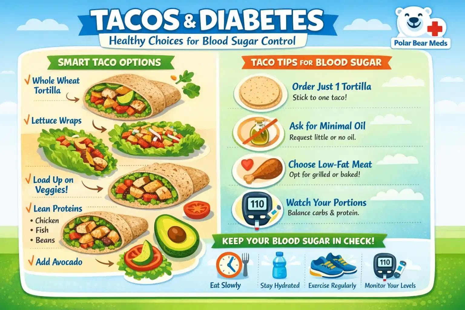 How Many Tacos Can A Diabetic Eat