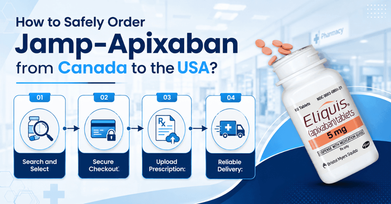 How to Safely Order Jamp-Apixaban from Canada to the USA