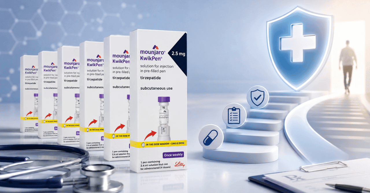Why Some Patients Seek a Mounjaro Step Therapy Bypass