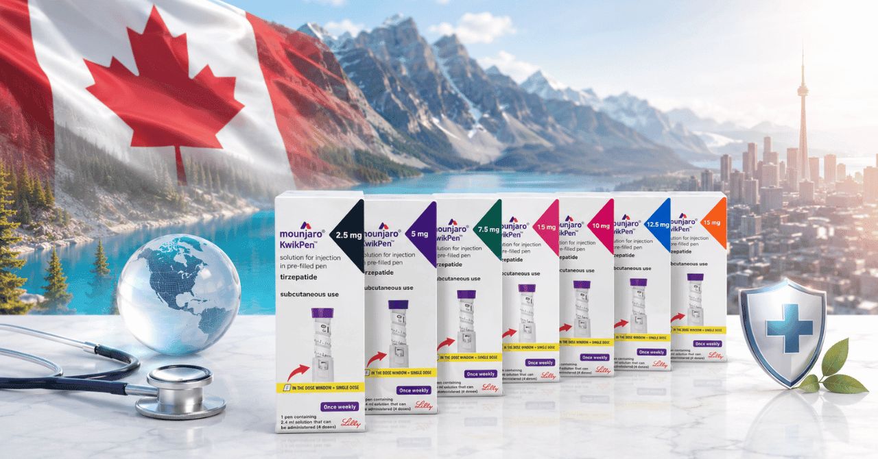 Why Mounjaro Pricing in Canada Changes by Dose Strength