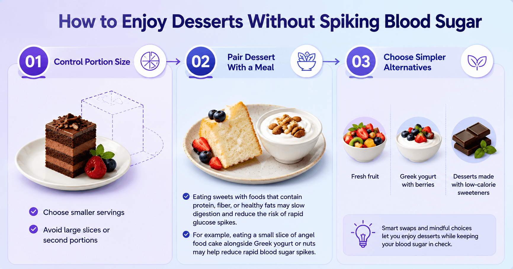 How to enjoy Desserts without Sugar