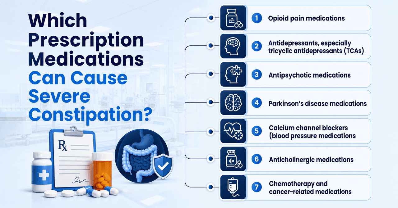 Which Prescription Medications Can Cause Severe Constipation