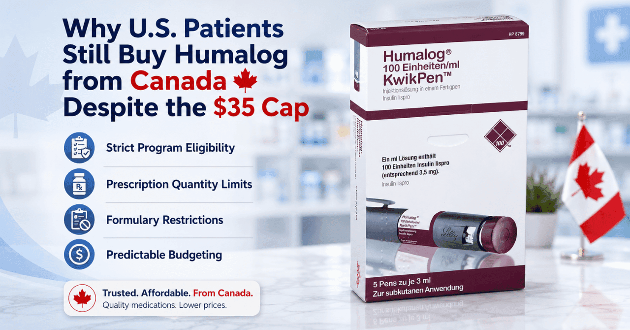 Why U.S. Patients Still Buy Humalog from Canada Despite the $35 Cap