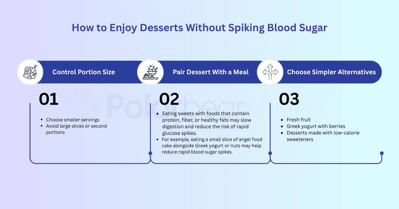 How to enjoy Desserts without Sugar