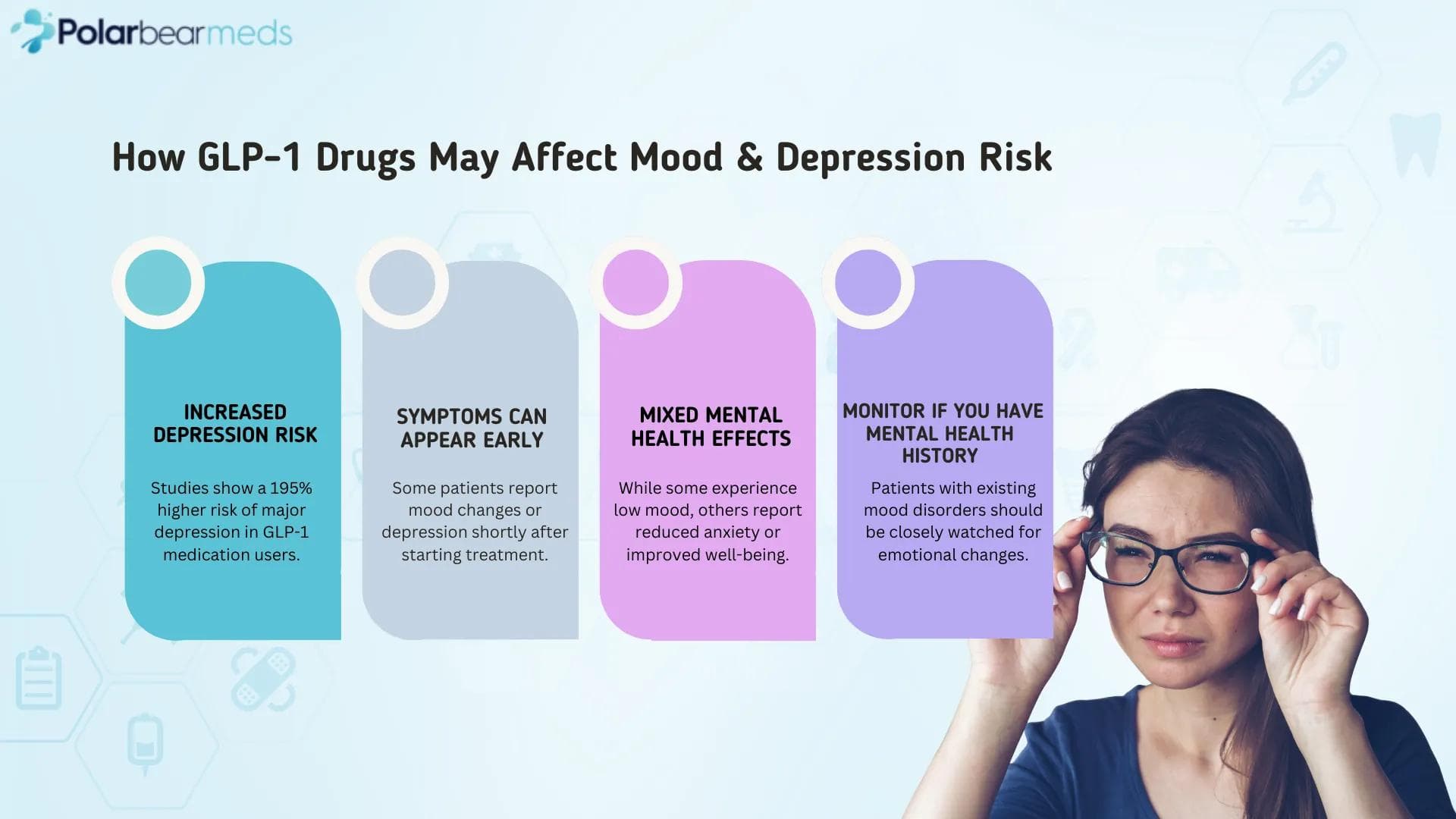 Glp‑1 Drugs Cause Depression or Vision Issues