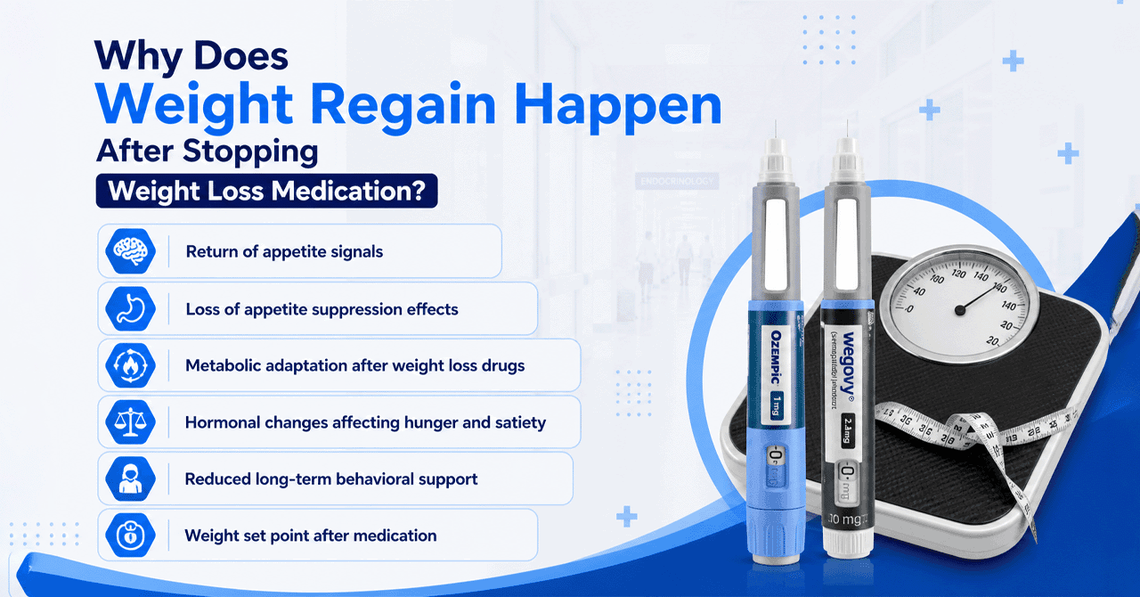 Why Does Weight Regain Happen After Stopping Weight Loss Medication