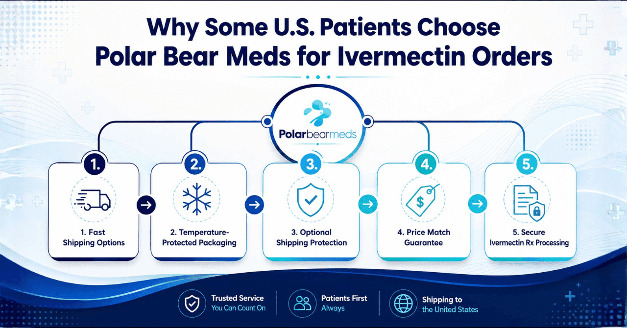 Why Some U.S. Patients Choose Polar Bear Meds for Ivermectin Orders