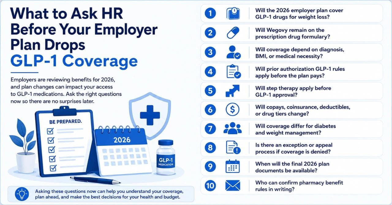 What to Ask HR Before Your Employer Plan Drops GLP-1 Coverage