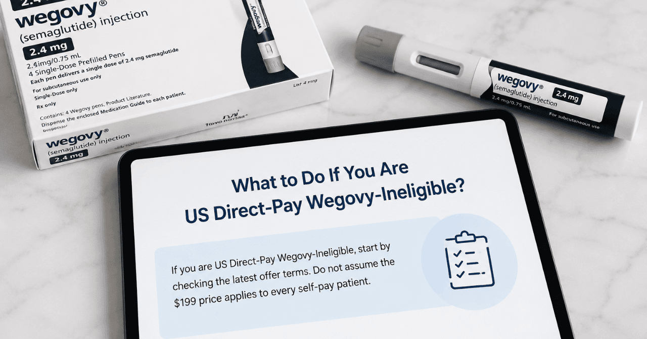 What to Do If You Are US Direct-Pay Wegovy-Ineligible
