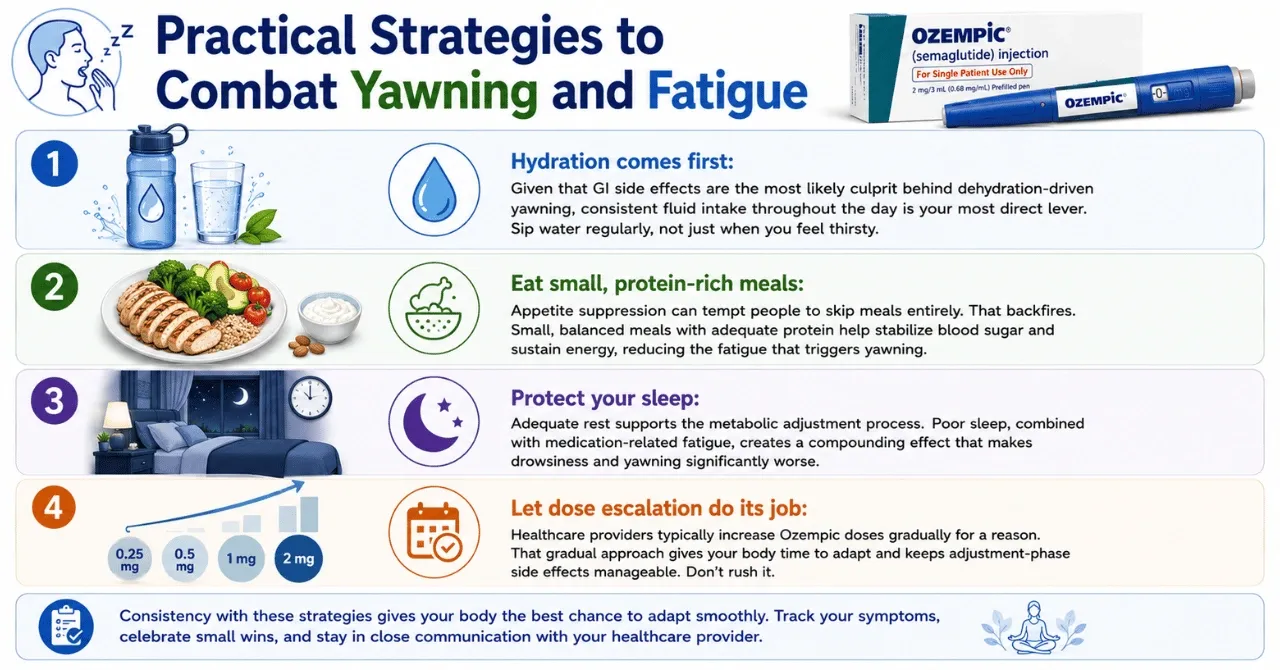 Practical Strategies to Combat Yawning and Fatigue