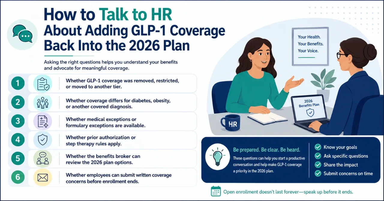 How to Talk to HR About Adding GLP-1 Coverage Back Into the 2026 Plan