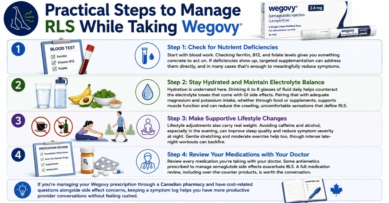 Practical Steps to Manage RLS While Taking Wegovy