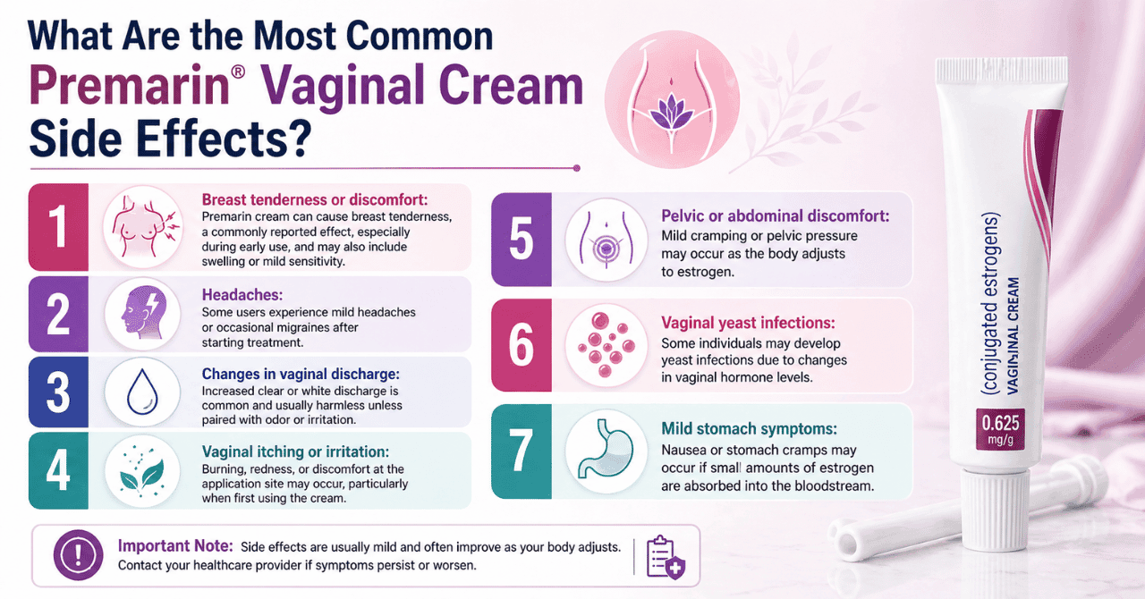 What Are the Most Common Premarin Vaginal Cream Side Effects?