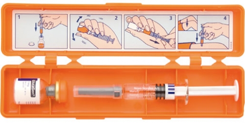 Glucagon Hypokit