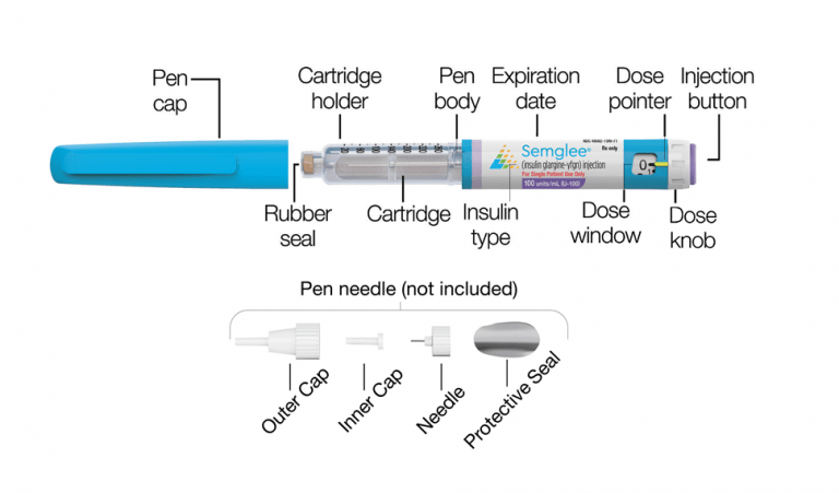 Beginner Guide: Step by Step Guide for Insulin Injection