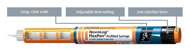 novolog-buy-insulin-online-from-canada-save-up-to-90-on-insulin