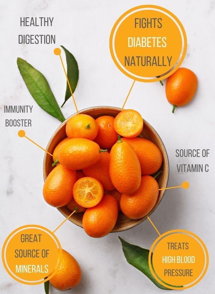 can diabetics eat kumquats