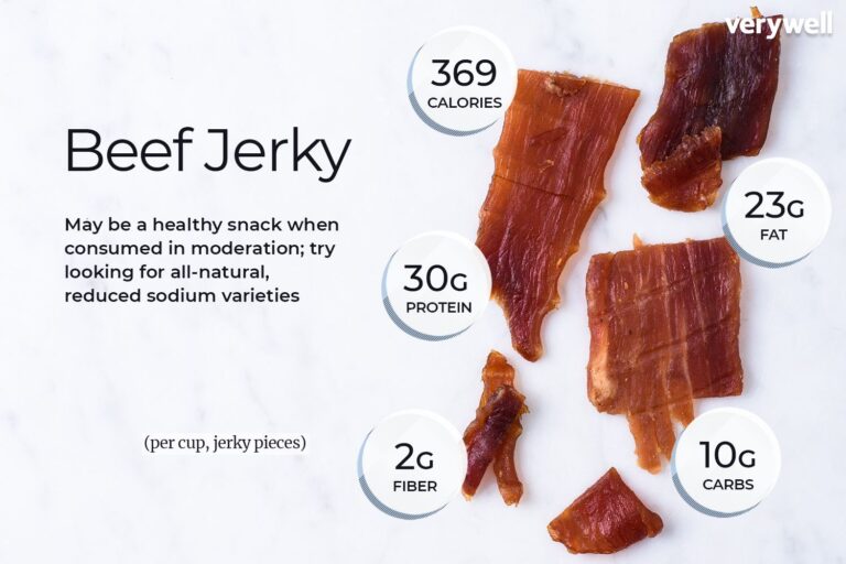 Is Beef Jerky Healthy For Diabetics