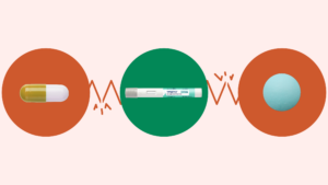 Wegovy and levothyroxine