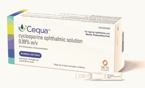 Cequa Cyclosporine